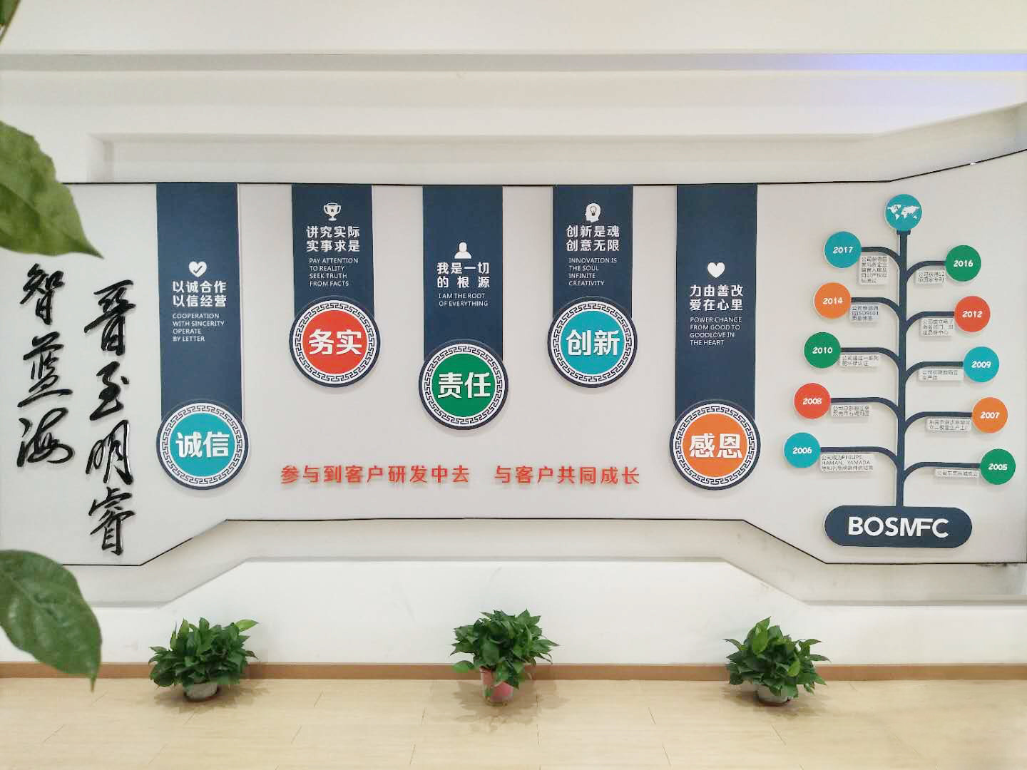 China Dongguan Lanjin Optoelectronics Co., Ltd. Unternehmensprofil